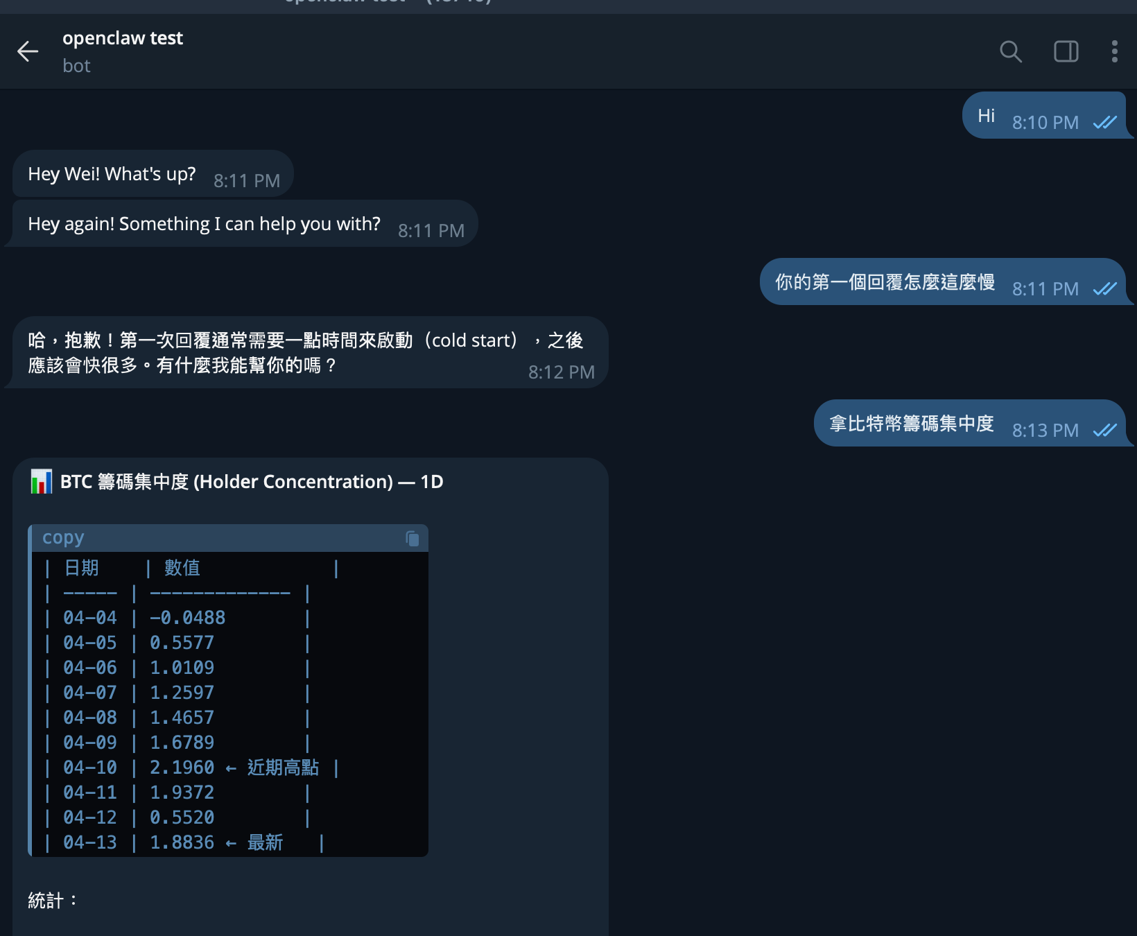 Chat with Agent in Telegram