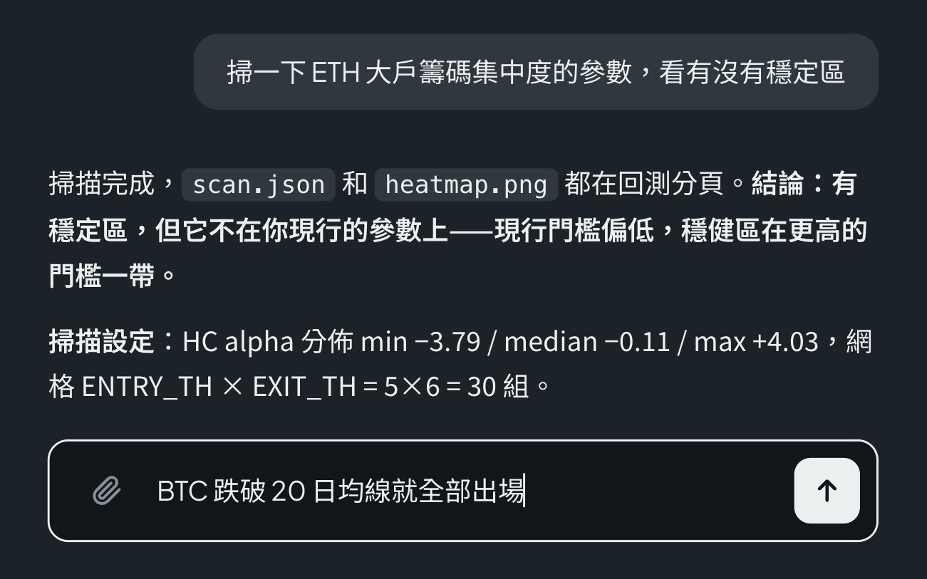 你的 AI 对话：使用者在输入框打下「BTC 跌破 20 日均线就全部出场」，上方是 agent 前一则带结论的回复