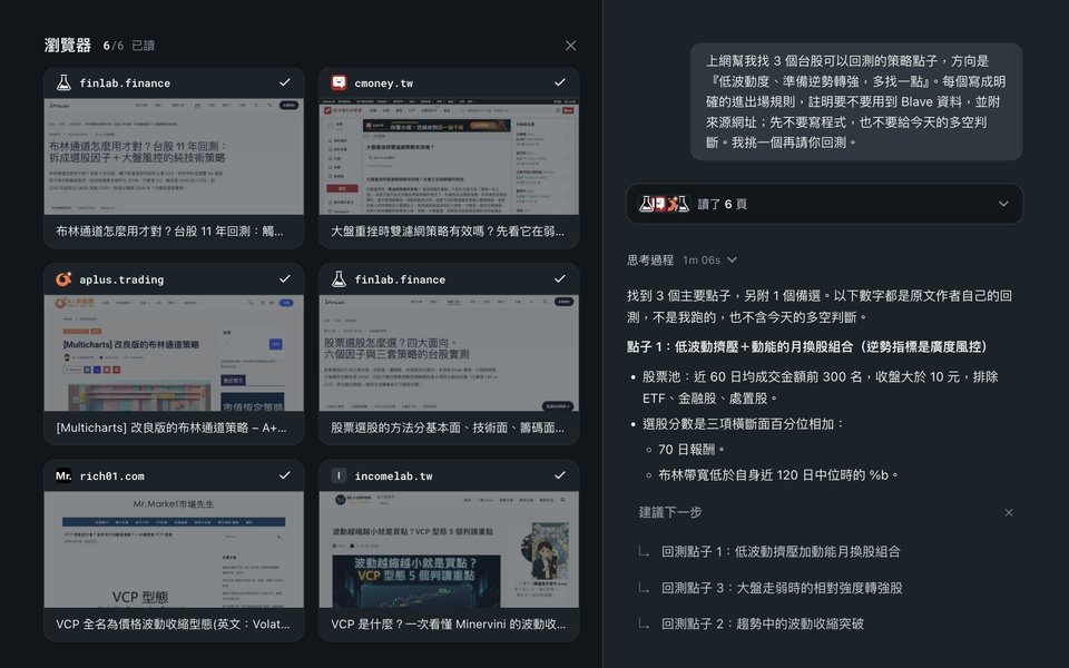 示意画面：左边是浏览器总览，AI 读过的网页排成一张张卡片，每张都标着已读；右边的对话请 AI 上网找 3 个台股可以回测的策略点子，回复列出整理好的点子和建议的下一步。